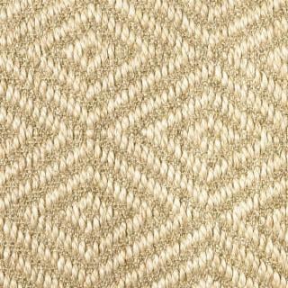 Custom Encore Canvas, 100% Sisal Area Rug